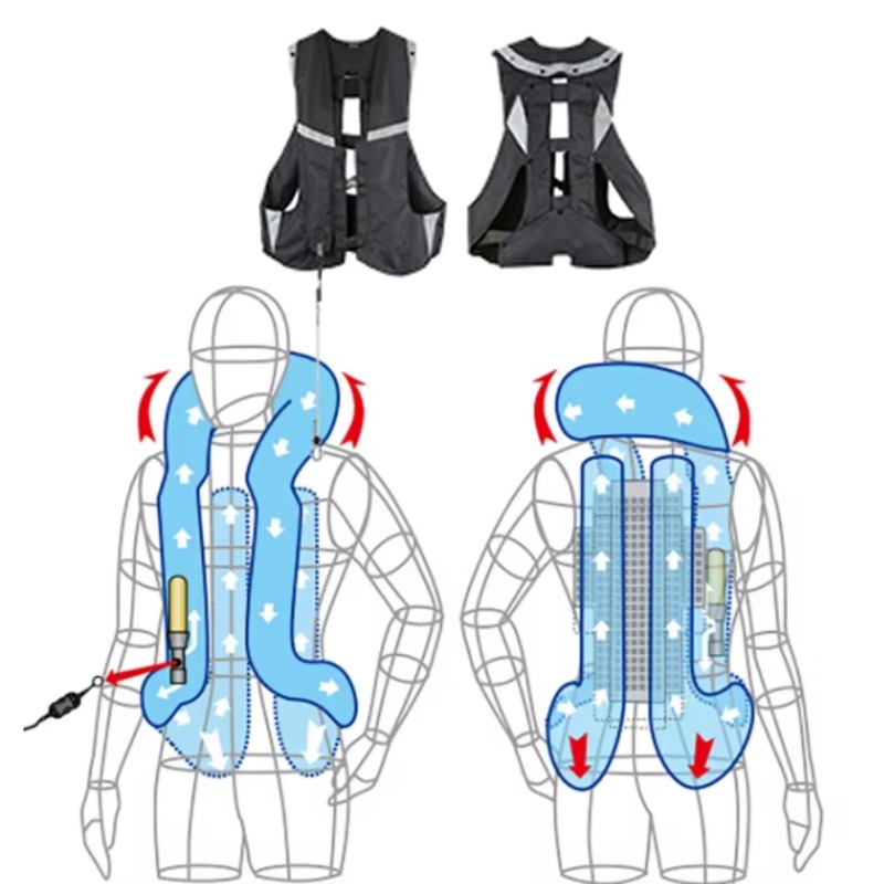 Durable Nylon Racing Moto Styl - Motorcycle Gear With Airbag reseña y precio